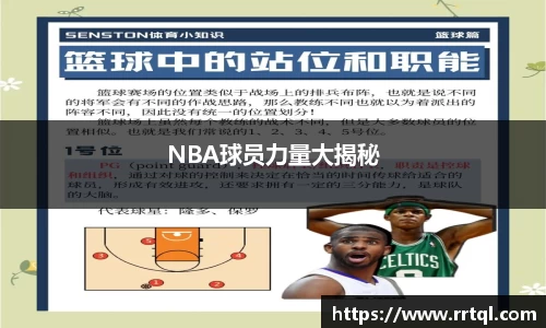 NBA球员力量大揭秘