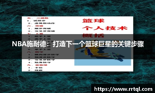 NBA施耐德：打造下一个篮球巨星的关键步骤